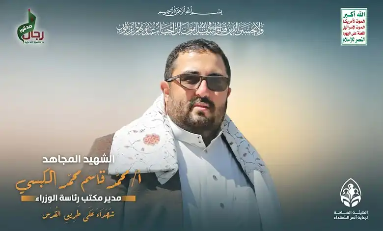 محمد قاسم محمد الكبسي